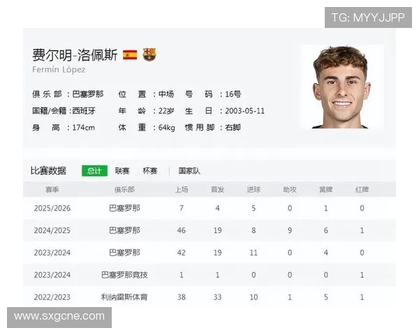 欧冠本轮最佳阵容费尔明卡尔加布门德斯范戴克领衔强势亮相再度秀